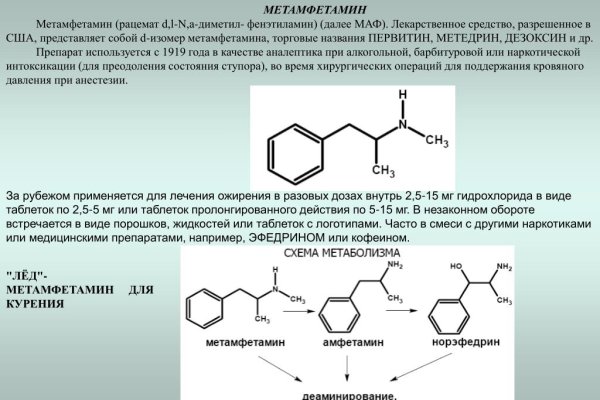 Проверенная ссылка кракен